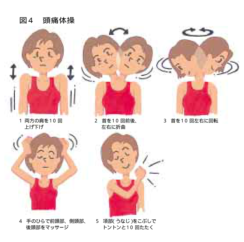 頭痛体操の5つの動作(両肩の上げ下げ、首の前後左右の動き、首の回転、前頭部・側頭部・後頭部のマッサージ、うなじを軽くたたく)を示した図